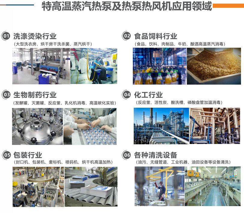 高温热泵你了解吗？它的应用范围有哪些？