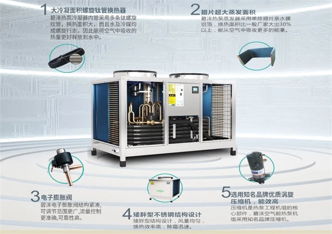 北方养殖户信赖的空气能供暖设备品牌
