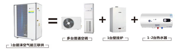 山东家用空气能热泵供暖品牌