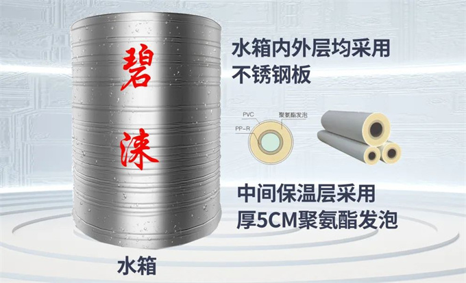 空气能热泵热水进入全直热泵时代，实现投资运行双节省