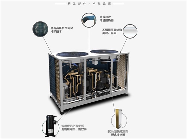 厨房能用空气能热泵冷暖系统吗