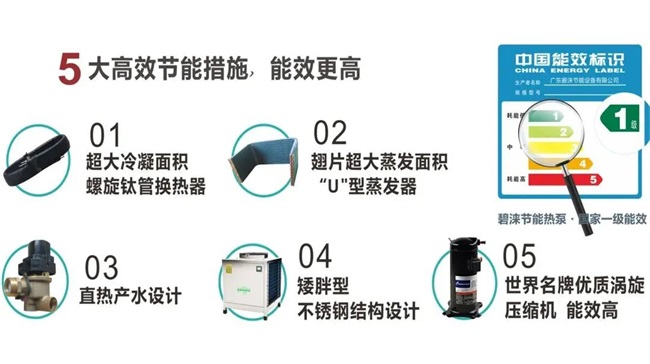 工业高温热水机的优点介绍