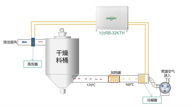 注塑机节能技改:山东烟台某塑料制品企业的绿色转型